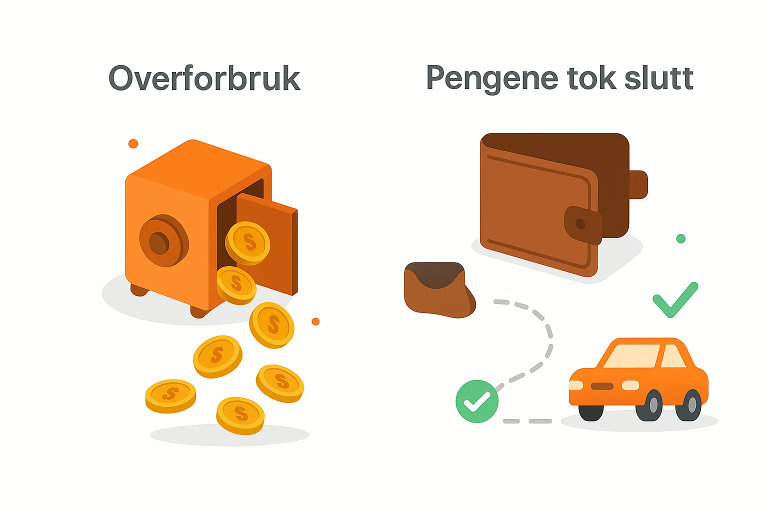 Feil 8: Over- eller underbudjettering - hvordan lage realistisk MVP-budsjett