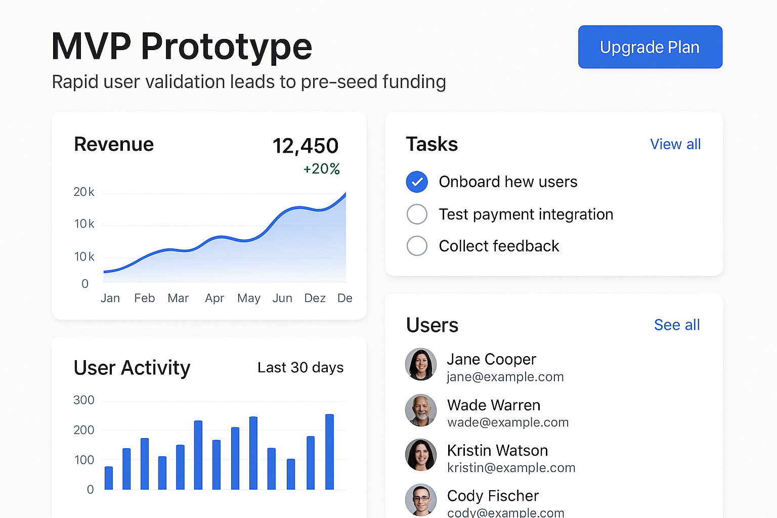 The 2025 Edge: How to Secure Pre-Seed Funding with a Standout MVP Prototype